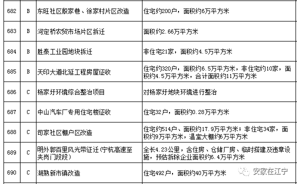 新奥门天天开将资料大全,国产化作答解释落实_精英版201.123