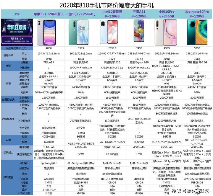 2024香港全年资料大全,快捷问题处理方案_10DM16.721