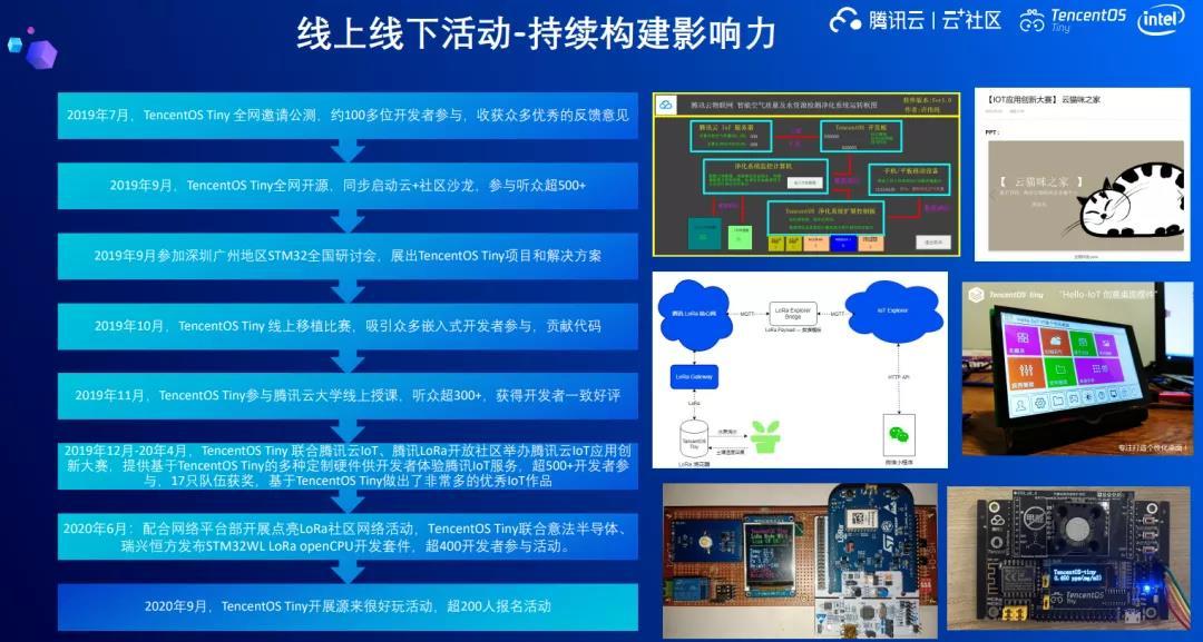 2024新版跑狗图库大全,快速落实方案响应_macOS65.701