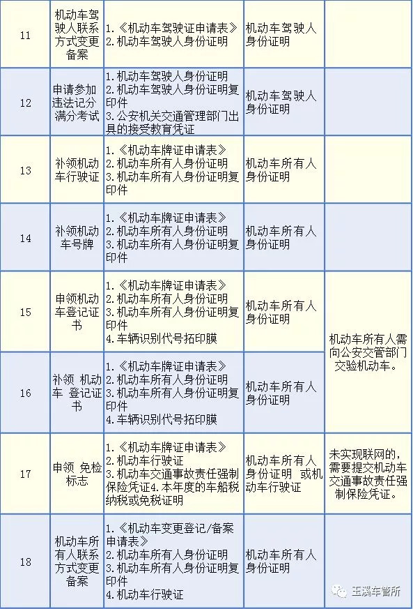 2024香港正版资料免费大全精准,高效策略实施_增强版72.84