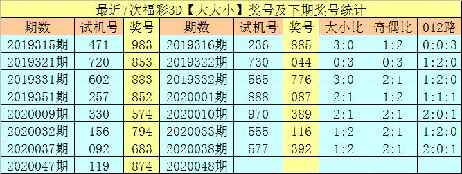 六+彩资料免费大全,实践经验解释定义_储蓄版31.683