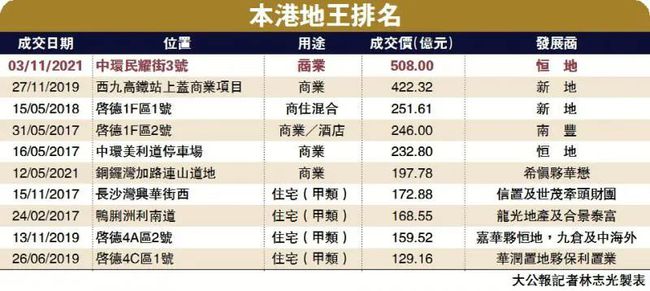 2024年香港港六+彩开奖号码,经济性执行方案剖析_理财版11.209