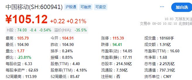 公司简介 第189页