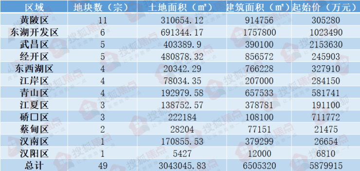 新奥全部开奖记录查询,实地解答解释定义_复古款87.937