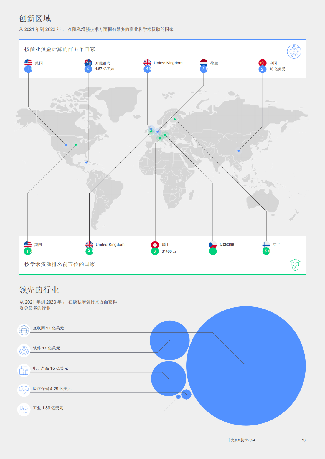 2024新奥资料免费精准175,数据解析导向设计_Chromebook54.500