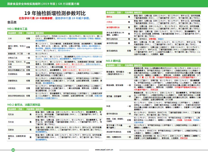 新澳精准资料2024第5期,全面执行计划_3DM41.40