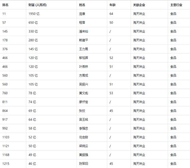 2024年正版资料免费大全一肖,全面执行计划_进阶款81.207