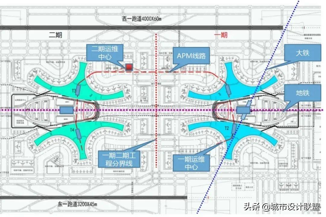 双流机场最新招聘动态速递