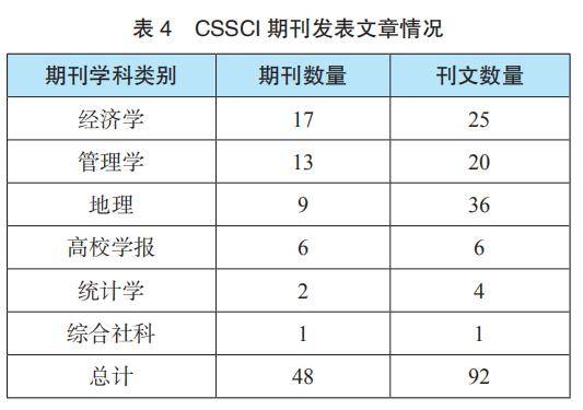 2024十二生肖49个码,实地评估解析数据_N版27.192