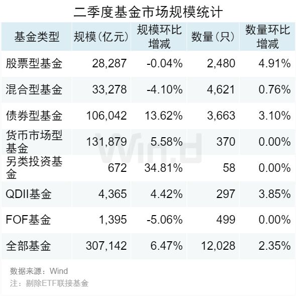 2024年正版资料免费大全功能介绍,统计解答解析说明_轻量版22.599