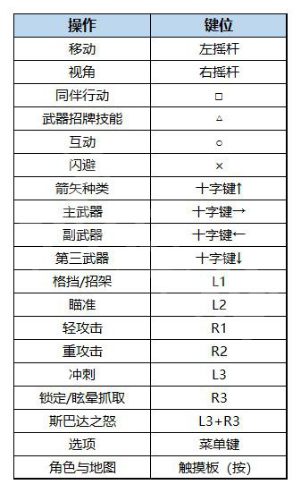 2024年新奥特开奖记录查询表,持续执行策略_Hybrid59.72