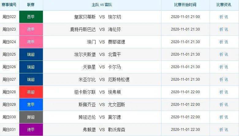 今天澳门天天彩免费版,决策资料解释落实_游戏版258.183