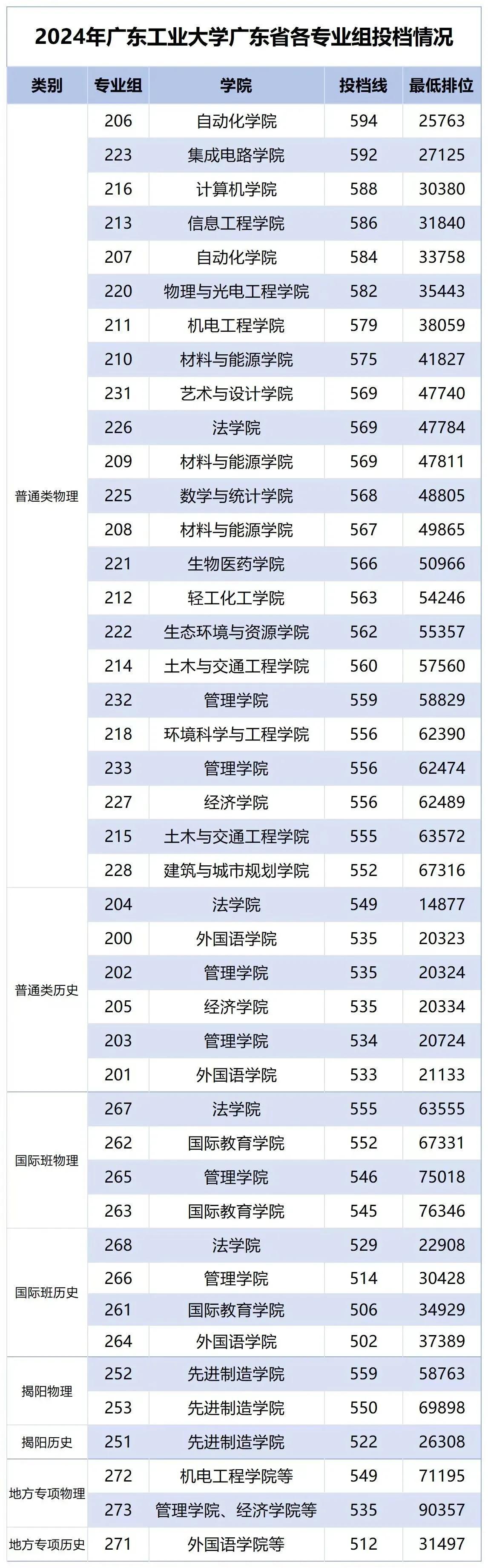 2024天天彩资料大全免费,高速计划响应执行_扩展版25.533