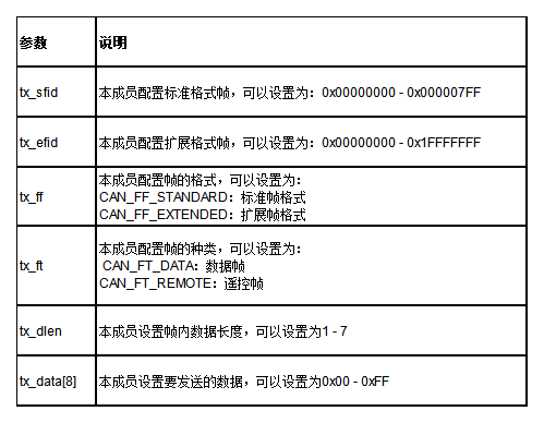 7777788888新澳门,科学说明解析_Advanced72.286