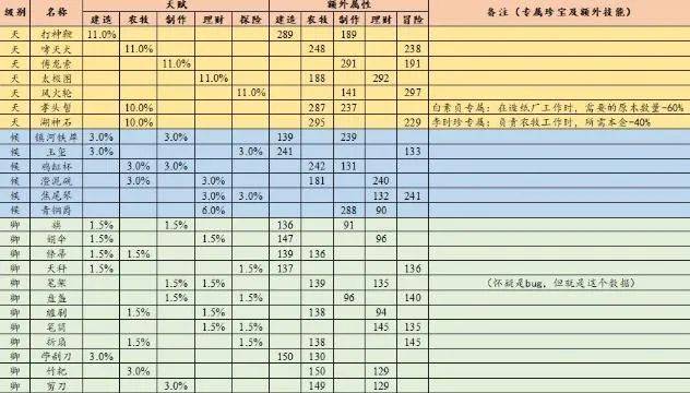 2024澳彩开奖记录查询表,实证说明解析_2DM47.38