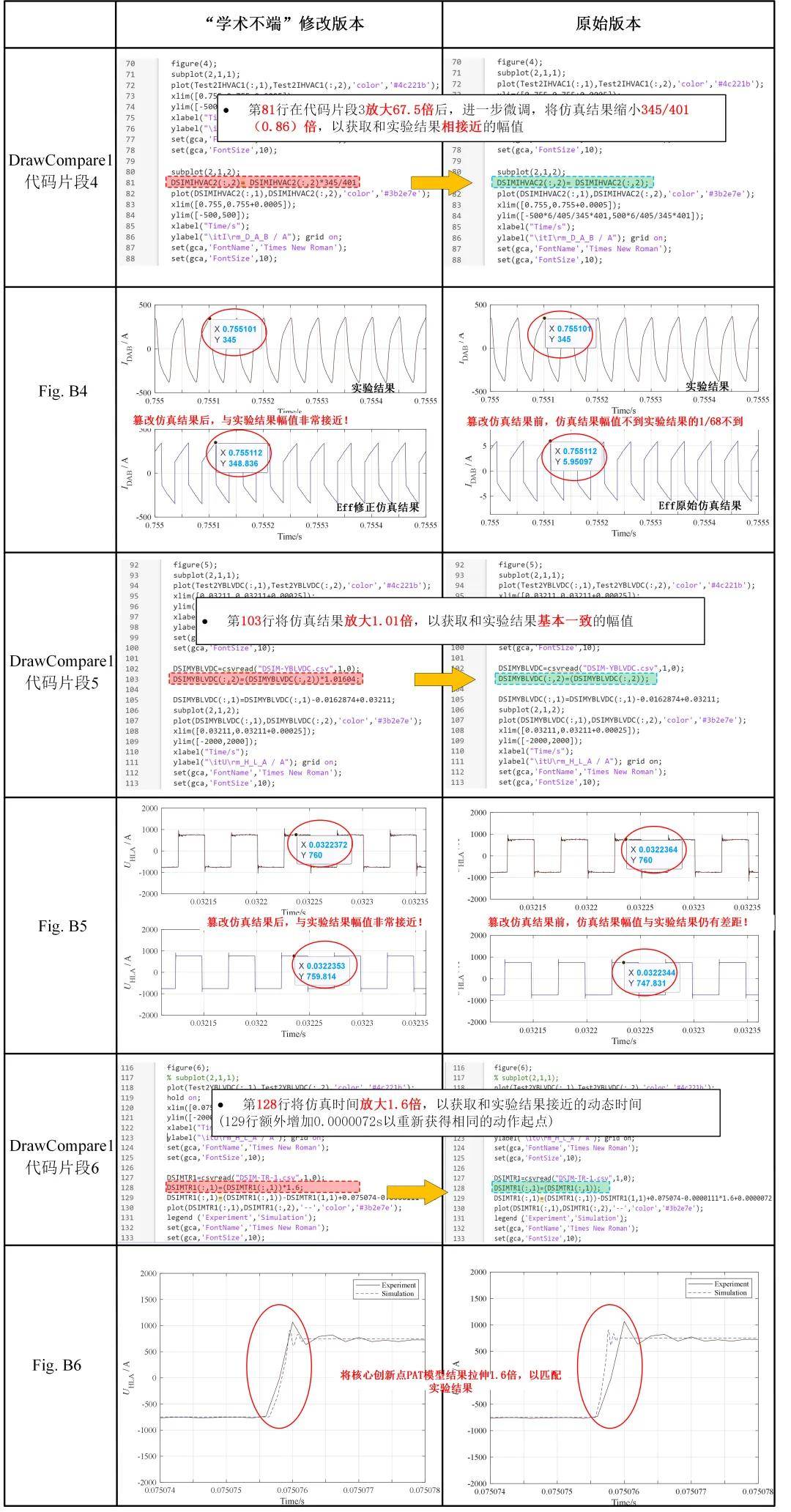 2024澳彩开奖记录查询表,实地计划验证数据_领航版19.51