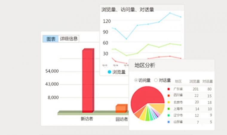 精准一码免费资料大全,全面数据应用分析_精简版46.811