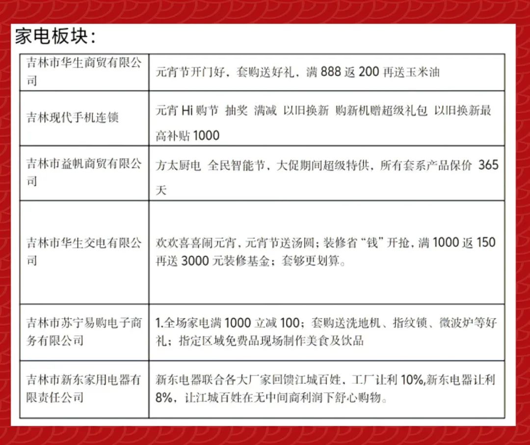 新奥资料免费精准,经典分析说明_suite59.590