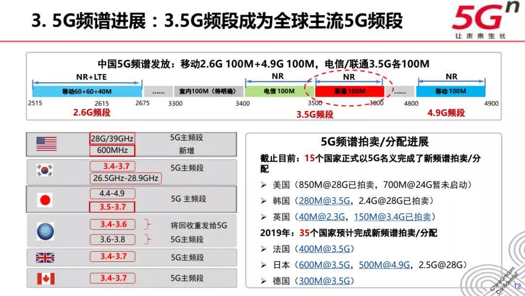 新澳门六开奖结果2024开奖记录查询网站,深入数据设计策略_M版49.660