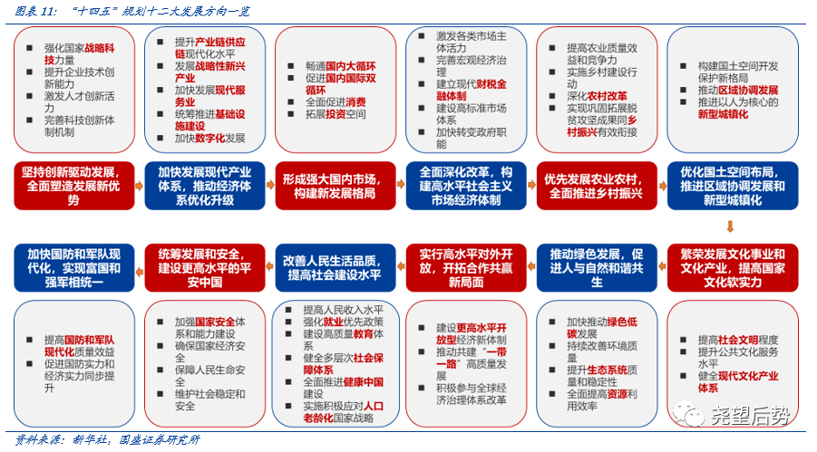 2024正版资料免费大全,前瞻性战略定义探讨_BT21.273