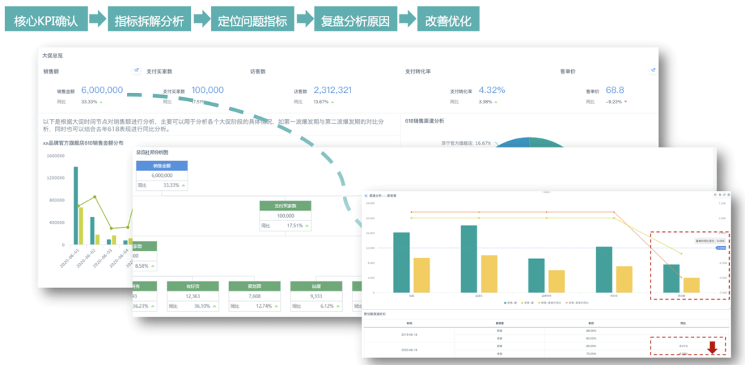 新澳49图库-资料,数据导向解析计划_AR37.146