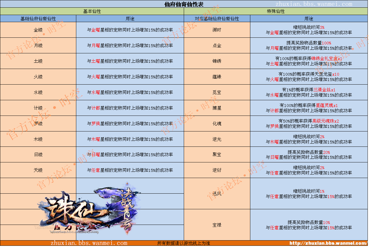 全年资料免费大全正版资料最新版,创造力策略实施推广_Z56.63