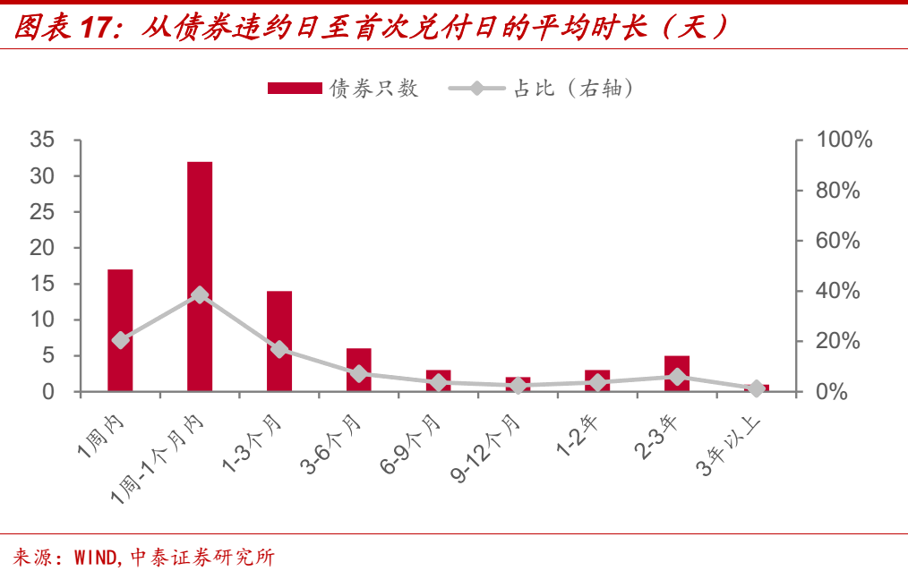 新澳资料大全正版资料2024年免费,科学依据解释定义_V53.682