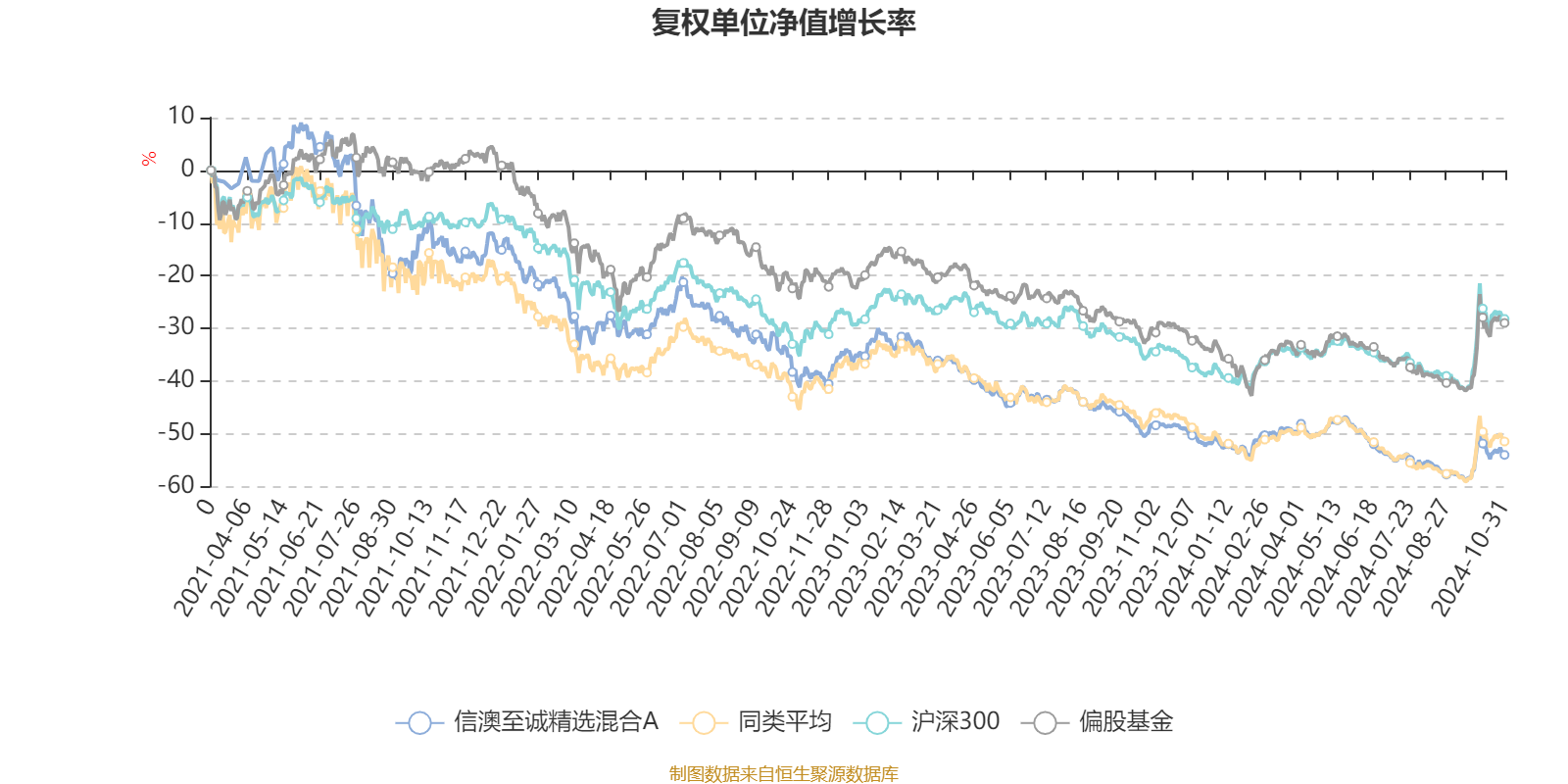 2024香港历史开奖记录,灵活解析设计_WP版94.91