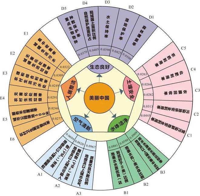 澳门最准四不像,实地评估策略数据_MT13.956