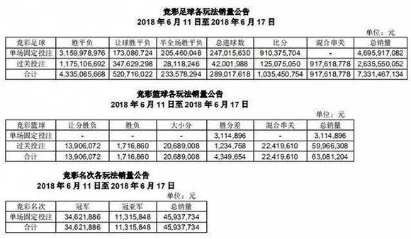 梦想成真 第5页