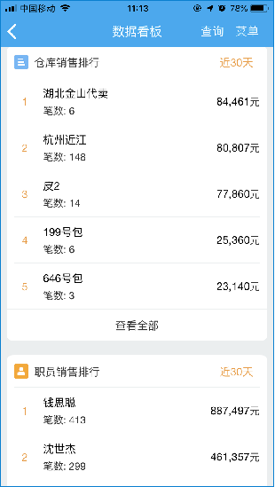 7777788888管家婆资料,实地数据分析计划_W21.906