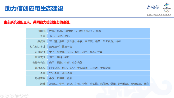 随遇而安 第2页