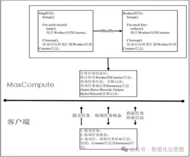 ￡王者★剑啸ぃ 第5页