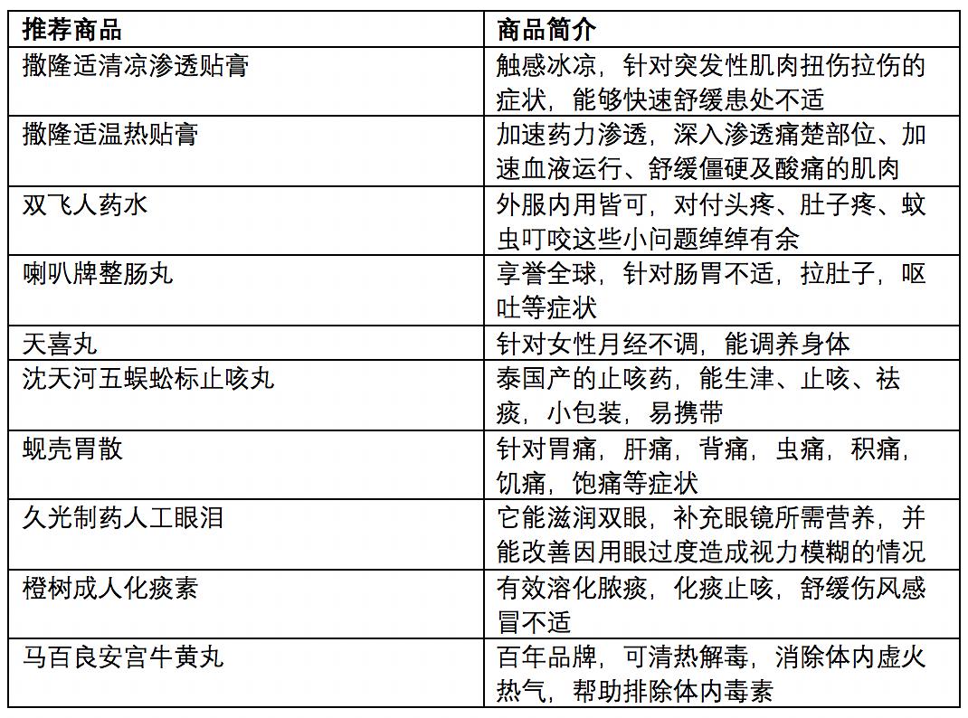 新澳门49码中奖规则,快速响应策略方案_android68.52