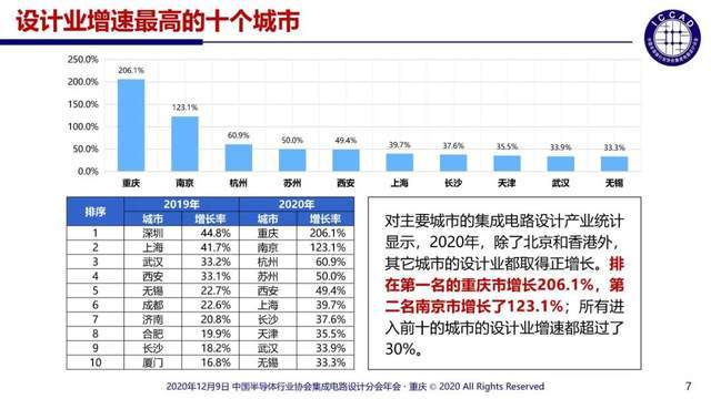 2024年香港免费资料推荐,快速设计问题解析_Pixel80.294