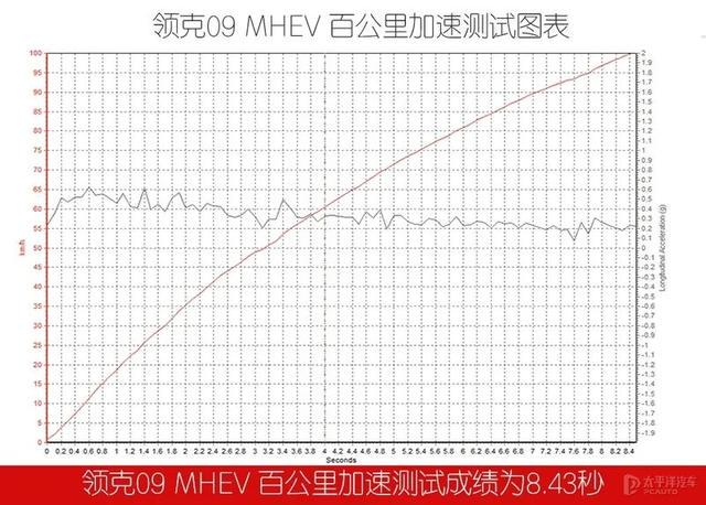 王中王100%期期准澳彩,数据解析导向策略_投资版18.275