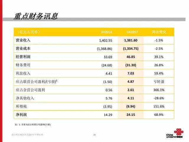 新2o24年澳门天天开好彩,快速响应计划解析_专业版49.789