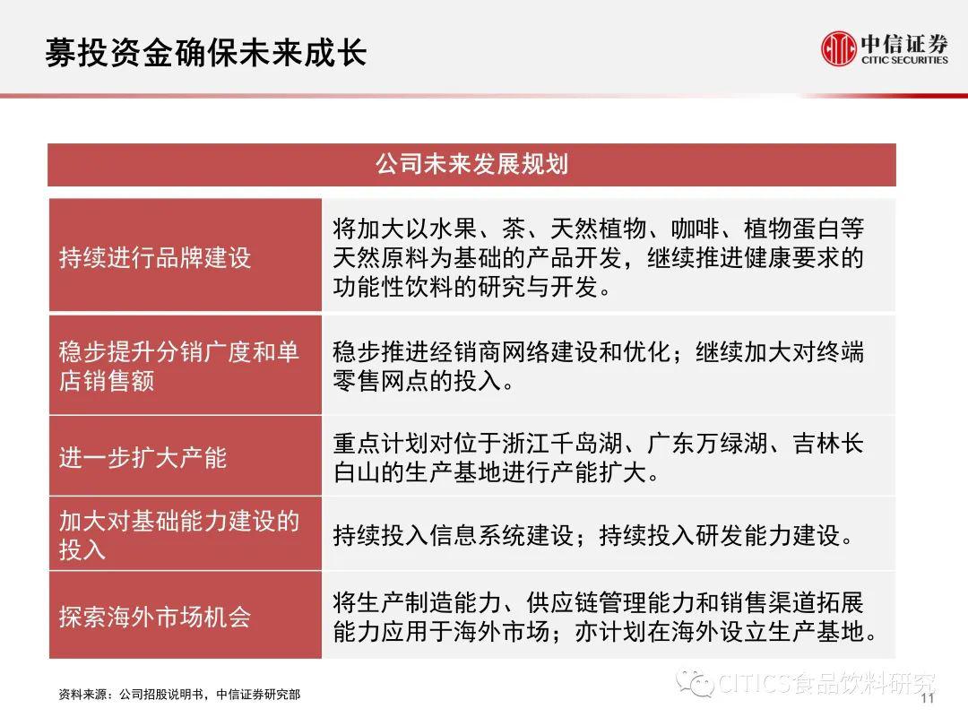 管家婆一码中一肖使用方法,现状说明解析_潮流版93.285