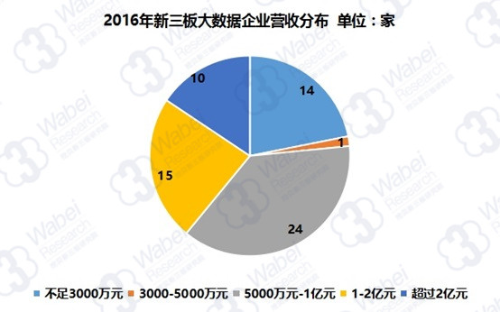 2024年新澳门开采结果,科学数据解释定义_Elite18.977