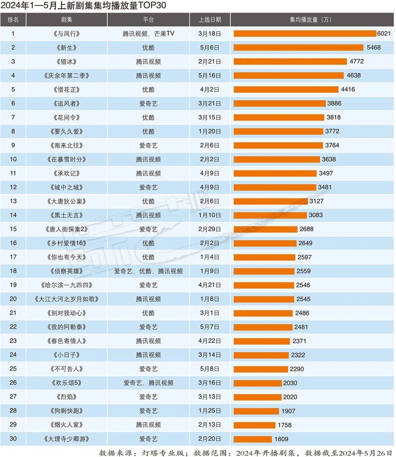 2024年澳门今晚开什么码,实证分析解析说明_特别款84.738