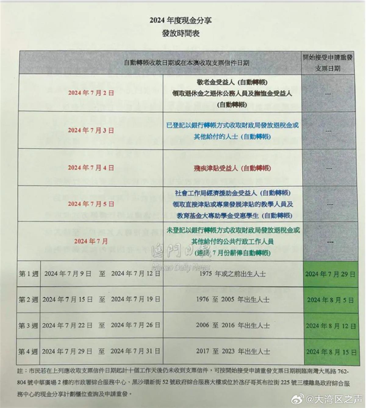 澳门一码中精准一码的投注技巧分享,灵活解析设计_工具版70.941