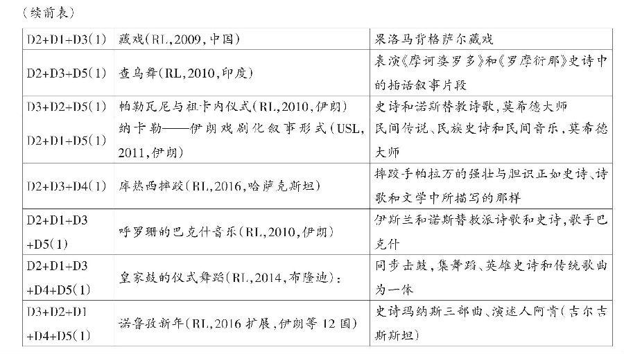 新澳免费资料大全,精细化定义探讨_MP40.761