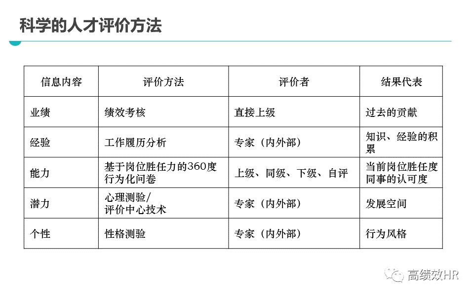 2024年香港正版资料免费大全,实践数据解释定义_经典款42.468