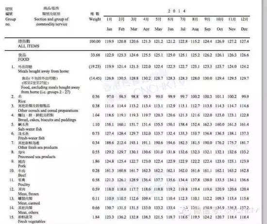 2024香港全年资料大全,实证分析解释定义_钱包版98.907