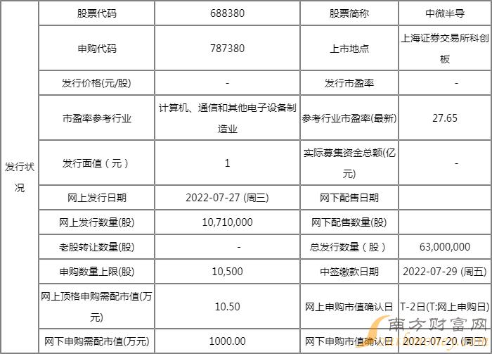 香港二四六开奖资料大全_微厂一,涵盖广泛的说明方法_Executive38.389