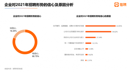 澳门三肖三码精准100%公司认证,全面应用数据分析_专业版43.857