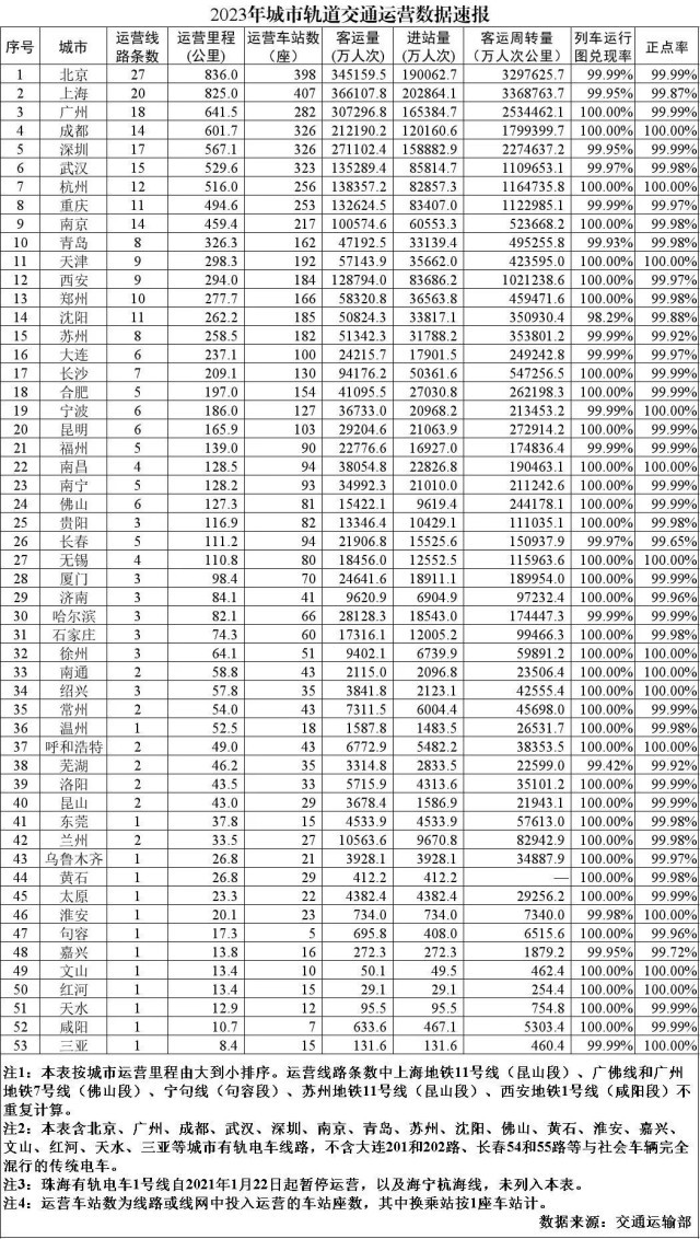 2024新奥历史开奖记录表一,深入数据执行应用_基础版83.49