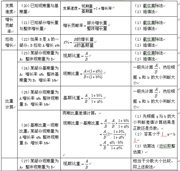 新澳免费资料公式,实地验证分析数据_豪华版68.829