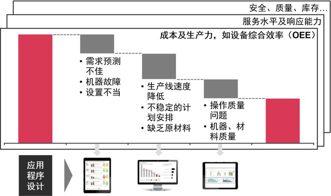 2024最新奥马资料传真,高效计划分析实施_app78.882