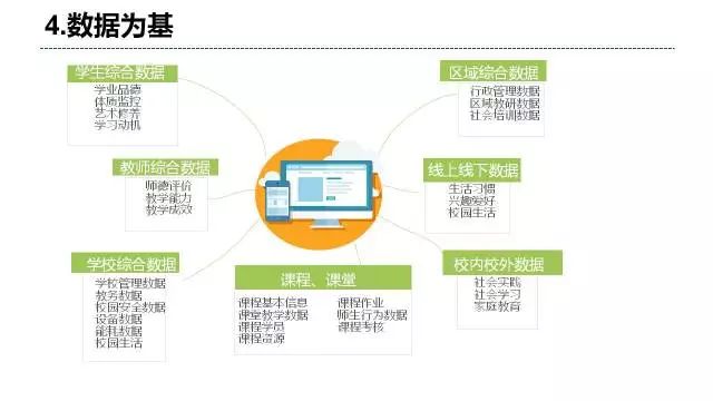 新奥天天精准资料大全,数据执行驱动决策_tool82.756